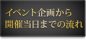 イベント企画から開催当日まで